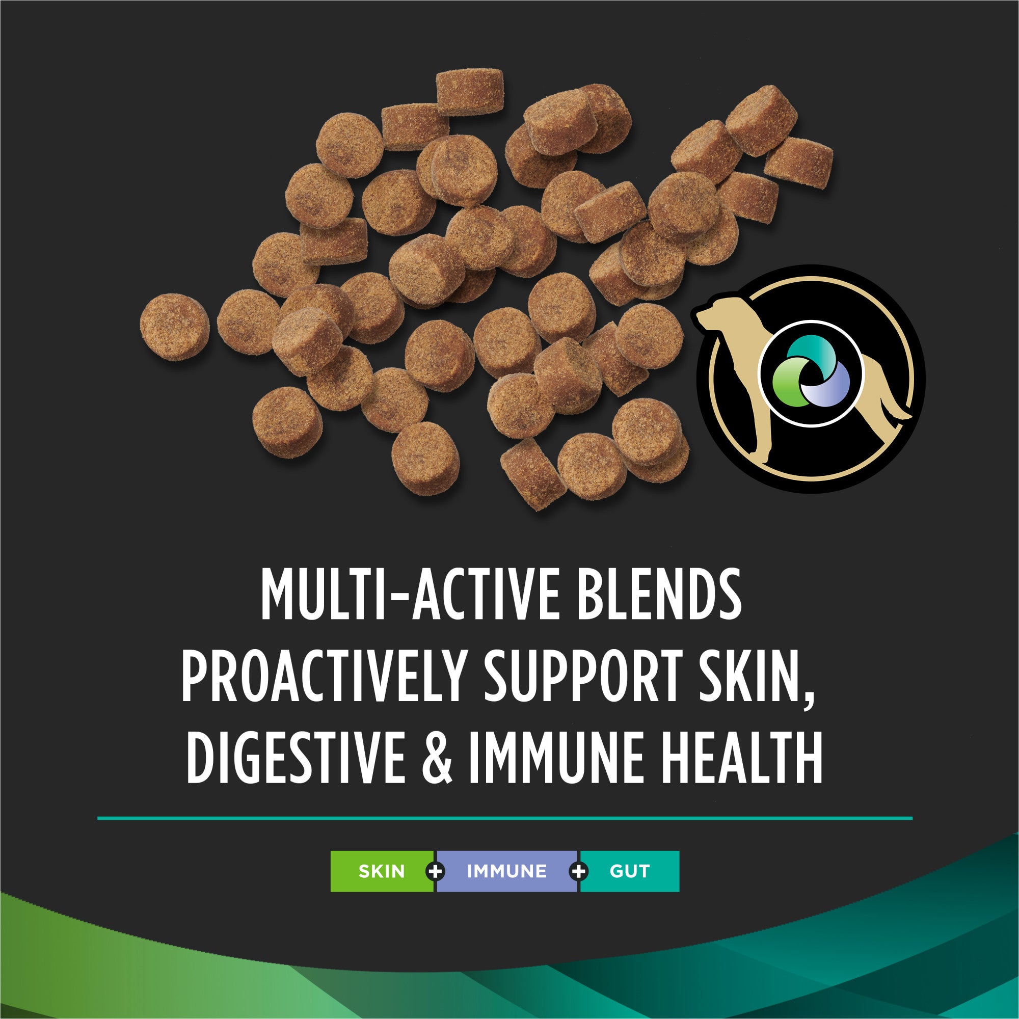 Purina Pro Plan Veterinary Supplements Multi Care Canine Supplement 60ct