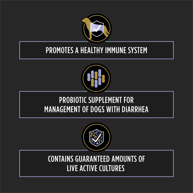 Purina Pro Plan Veterinary Supplements FortiFlora Dog Probiotic Supplement, Canine Nutritional Supplement - 30 ct. Box