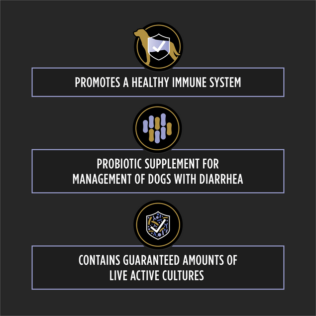 Purina Pro Plan Veterinary Supplements FortiFlora Dog Probiotic Supplement, Canine Nutritional Supplement - 30 ct. Box