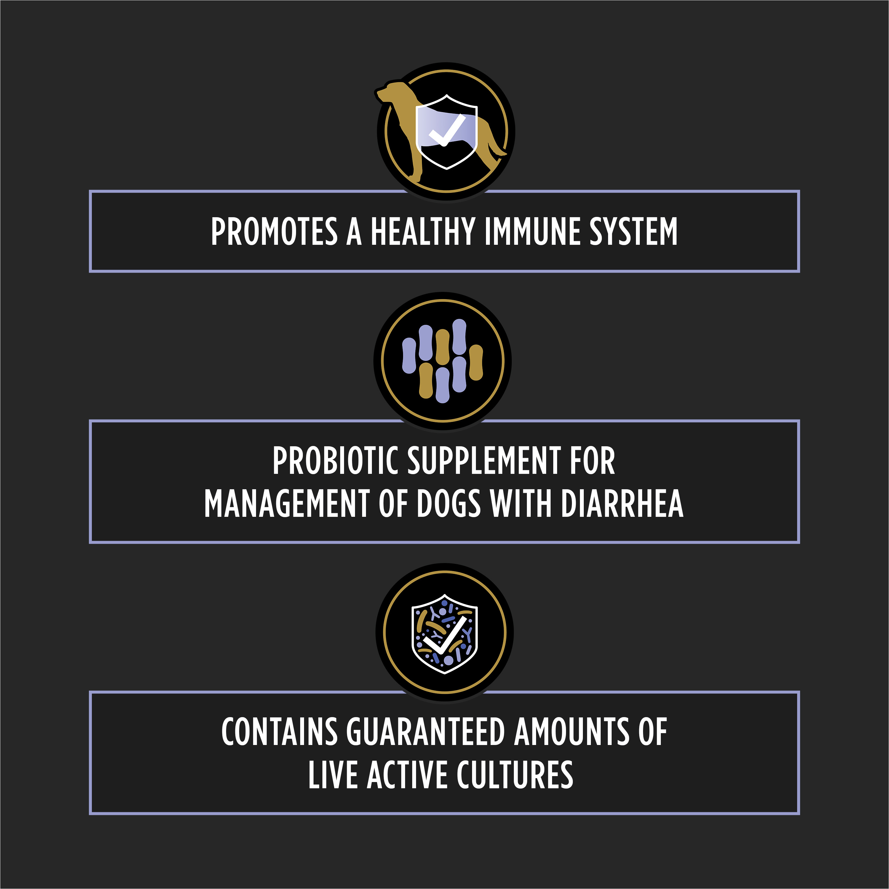 Purina Pro Plan Veterinary Supplements FortiFlora Dog Probiotic Supplement, Canine Nutritional Supplement - 30 ct. Box