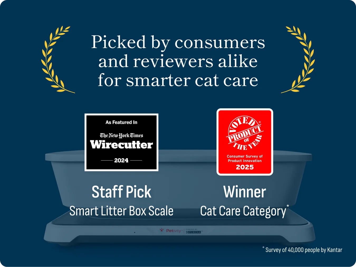 Smart Litter Box Monitor System