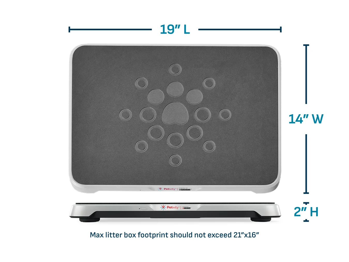 Smart Litter Box Monitor System