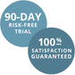 90-day risk-free trial | 100% satisfaction guaranteed