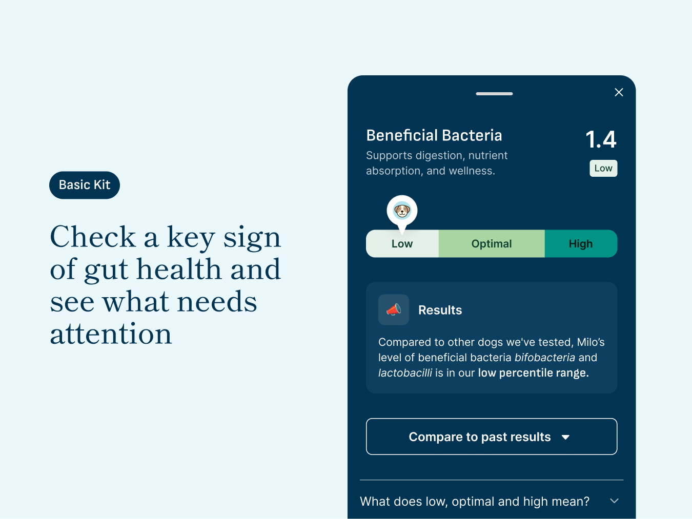 Petivity app screen for Basic kit to check key signs of gut health and see what needs attention
