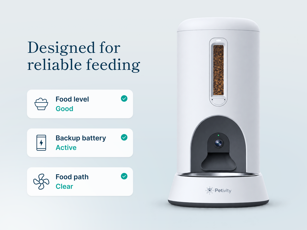 Text reads, 'Designed for reliable feeding.' There are 3 notifications confirming food levels, battery power, and no jams.