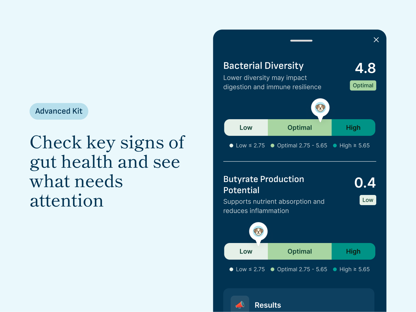 Petivity app screen for Advanced kit to check key signs of gut health and see what needs attention