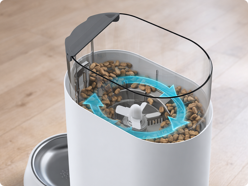 Arrows show how cat kibble moves in a circular motion inside the Feeder.