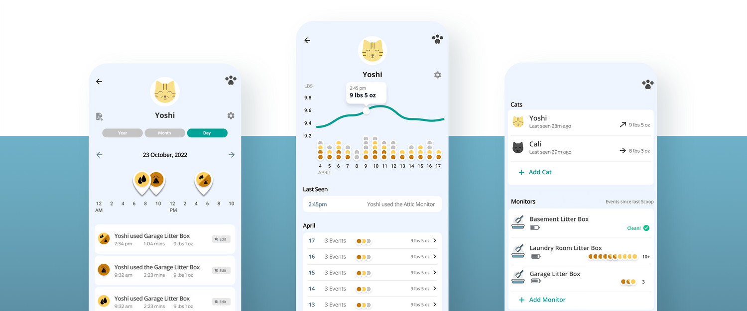 Petivity app screenshots