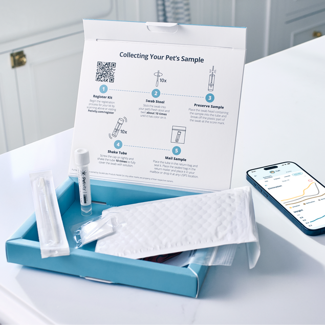 Microbiome Analysis Kit – Advanced