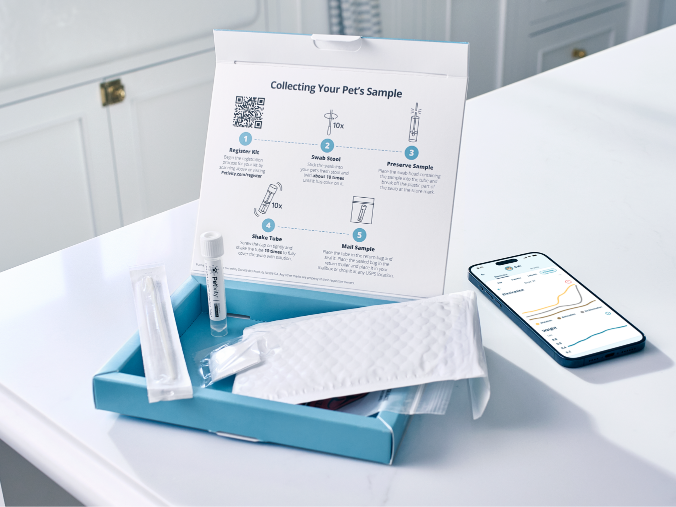 Microbiome Analysis Kit – Advanced