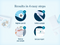 Microbiome Analysis Kit – Advanced