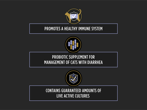Graphic listing benefits of FortiFlora cat probiotic supplement for diarrhea, immune support, and live active cultures.