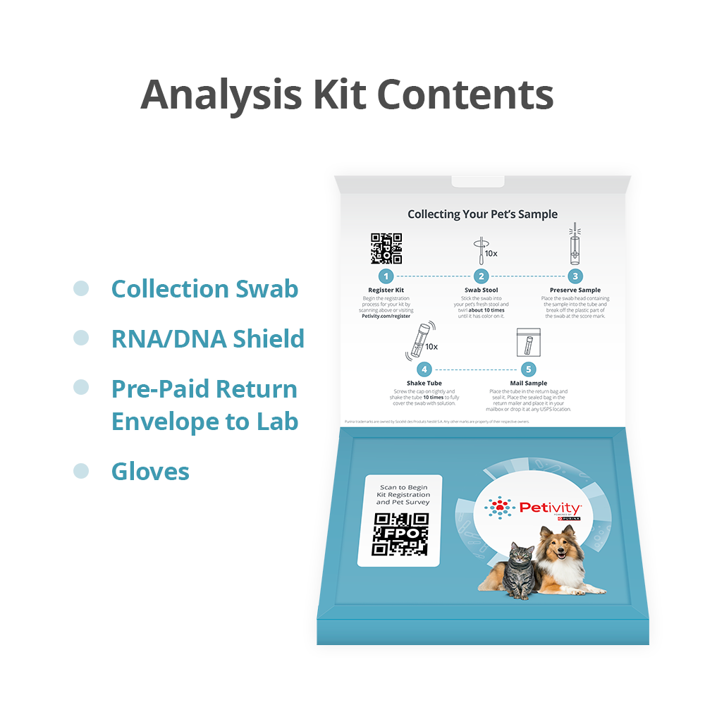 Microbiome Analysis Kit