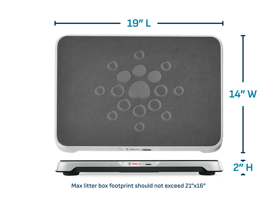 Smart Litter Box Monitor System (Refurbished)