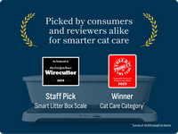 Petivity Smart Litter Box Scale recognized as Staff Pick and Best in Cat Care Category for innovative cat health monitoring.