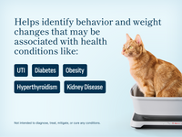 Orange cat sitting in a smart litter box monitor on a scale with health conditions like UTI and diabetes listed as detectable risks