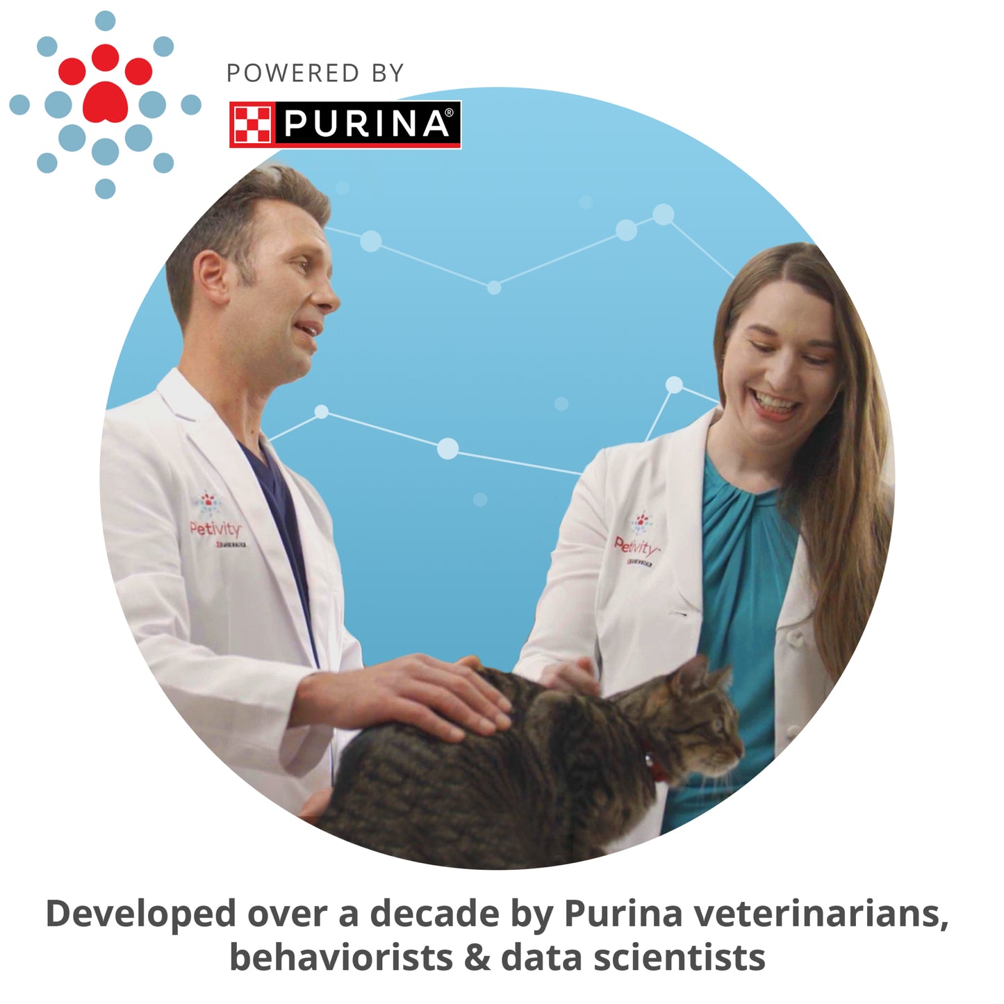 Developed over a decade by Purina vets, behaviorists and data scientists