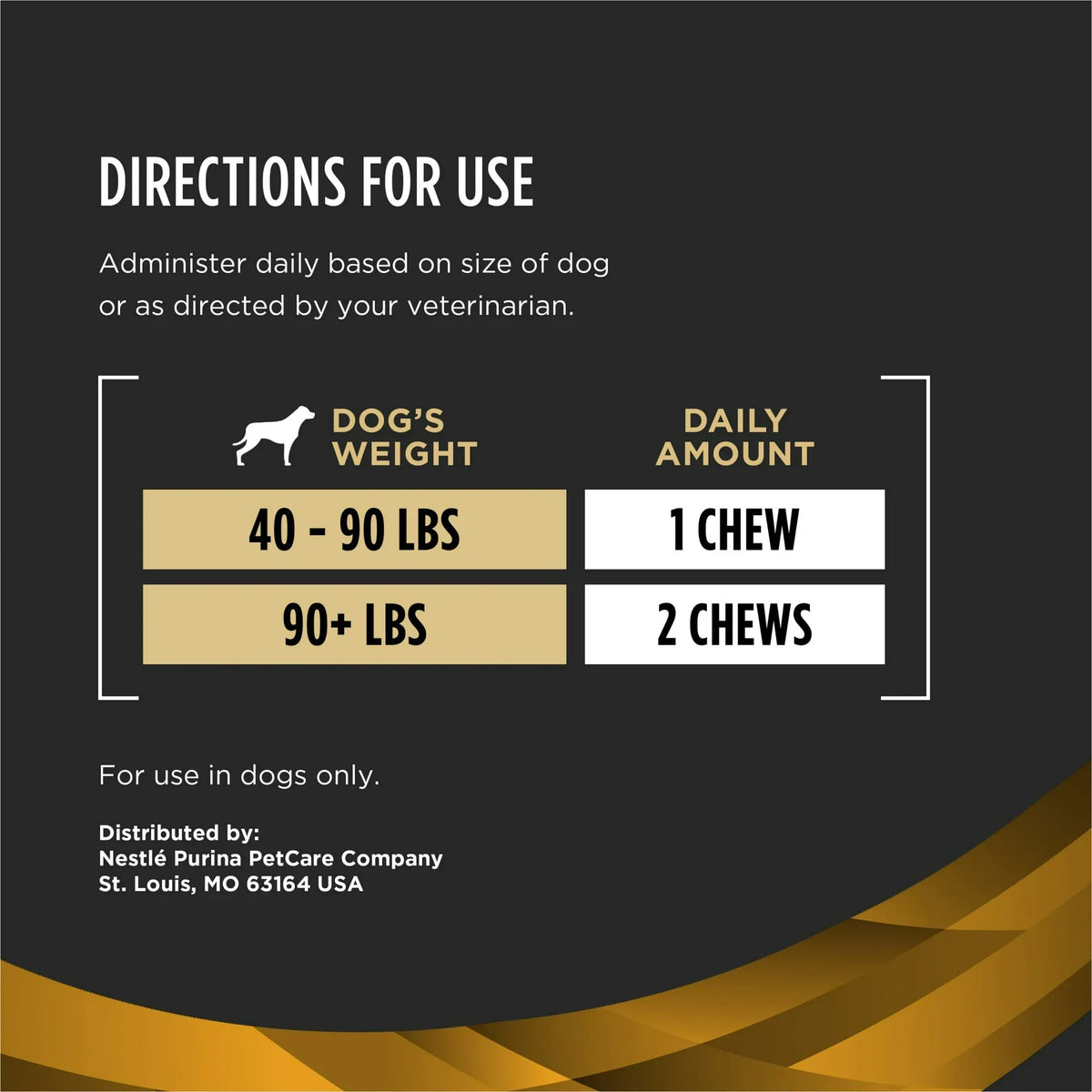 Dosage instructions for large breed dogs' joint supplement based on weight with daily chew amounts and veterinary guidance.